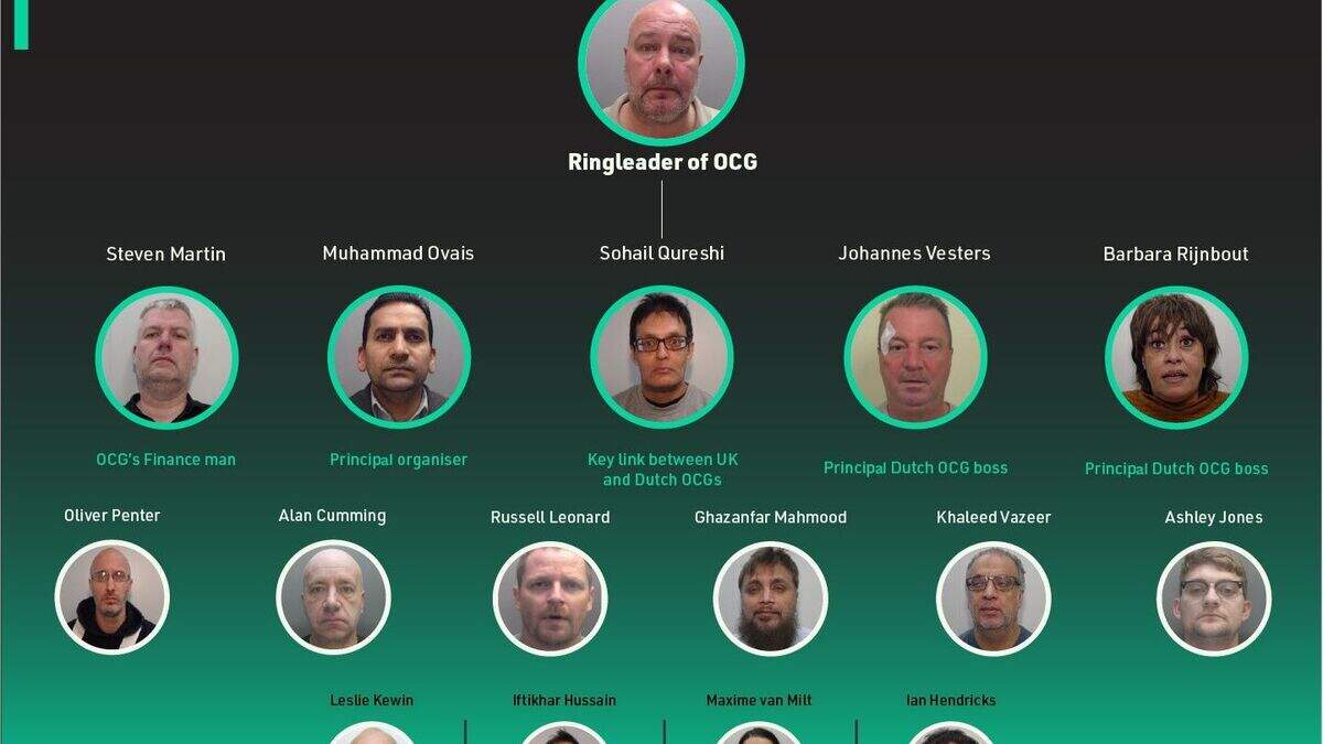 18 gang members convicted in UK’s largest ever drug smuggling operation ...