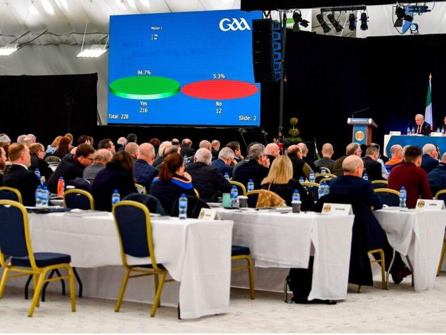 Big changes are given the green light at GAA Congress in Bekan | Crime ...