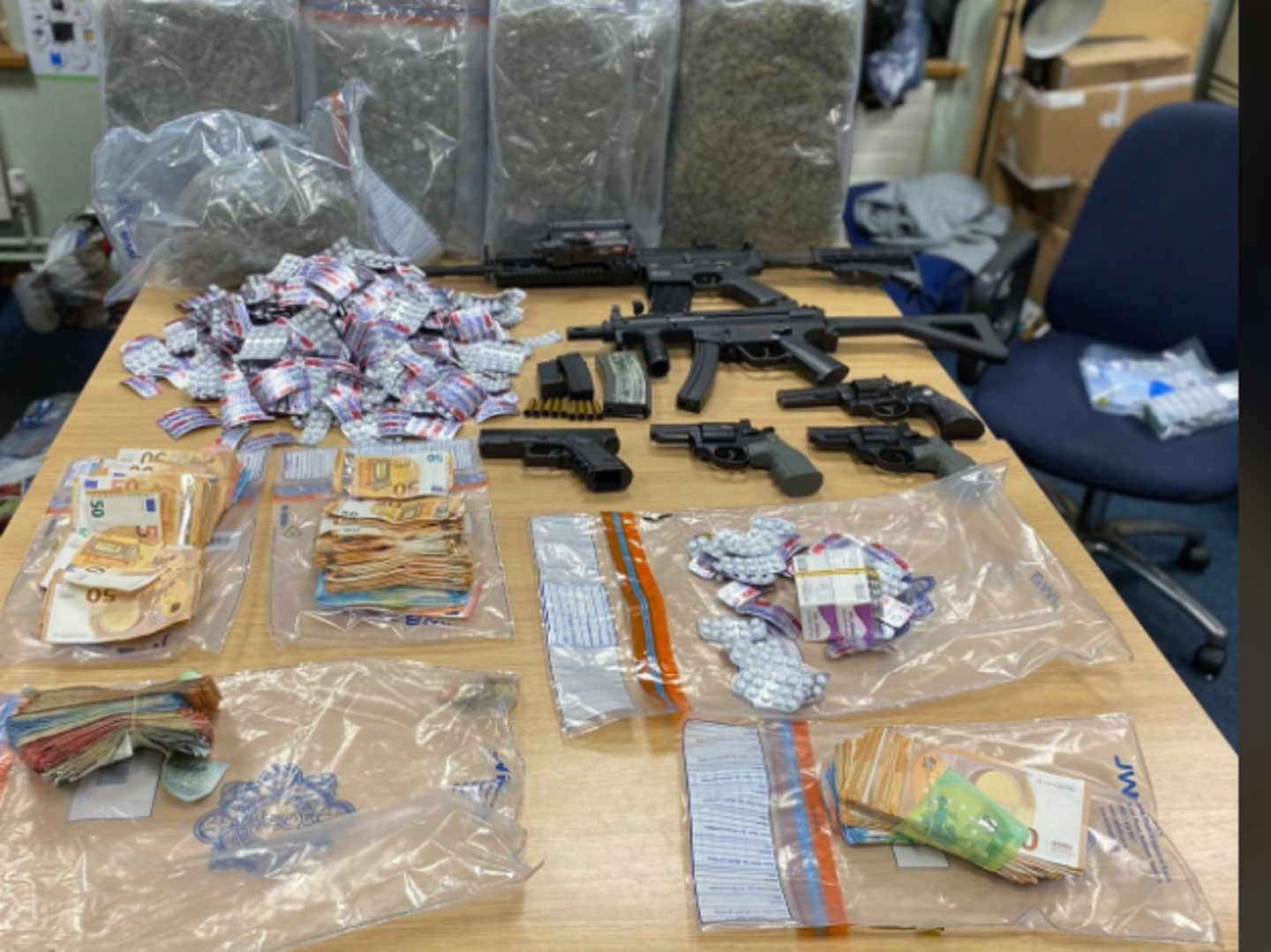 Drugs worth €94K, six imitation guns and €32K cash seized in Dublin ...