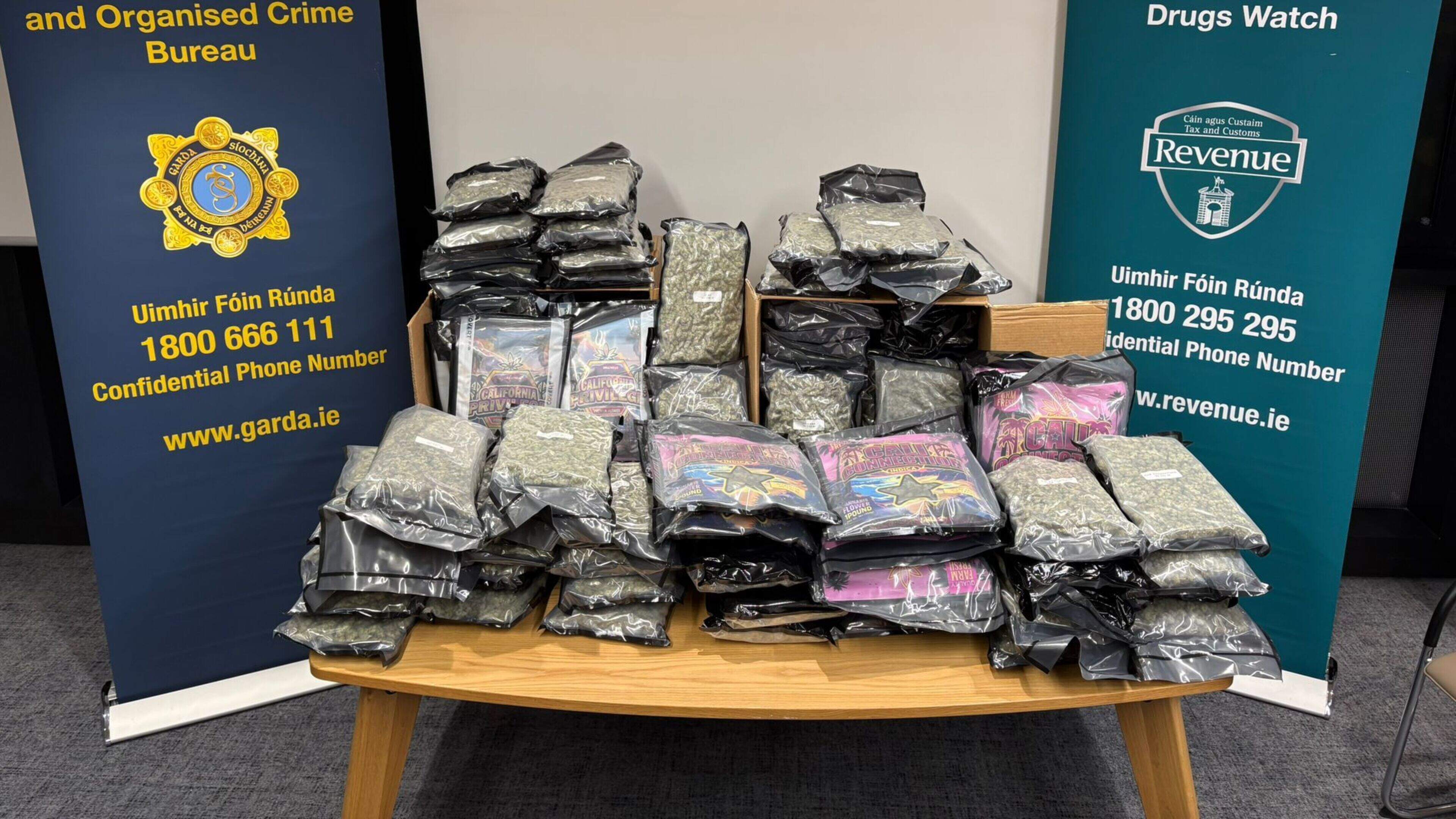 Two men arrested as Gardai seize drugs worth €1 million